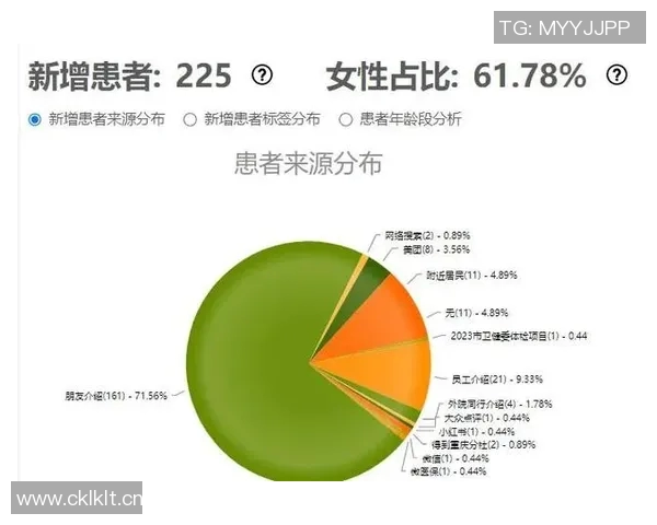 杭州极限运动队技术表现数据分析与提升策略探讨