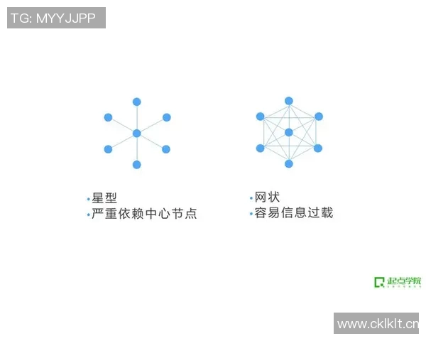 杭州街舞队团队协作表现的数据分析与提升策略探讨