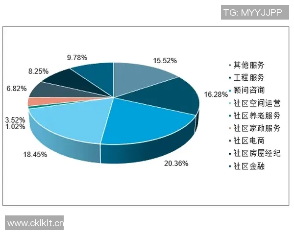 游泳运动的发展历程与未来趋势分析：从起源到现代化的转型与创新